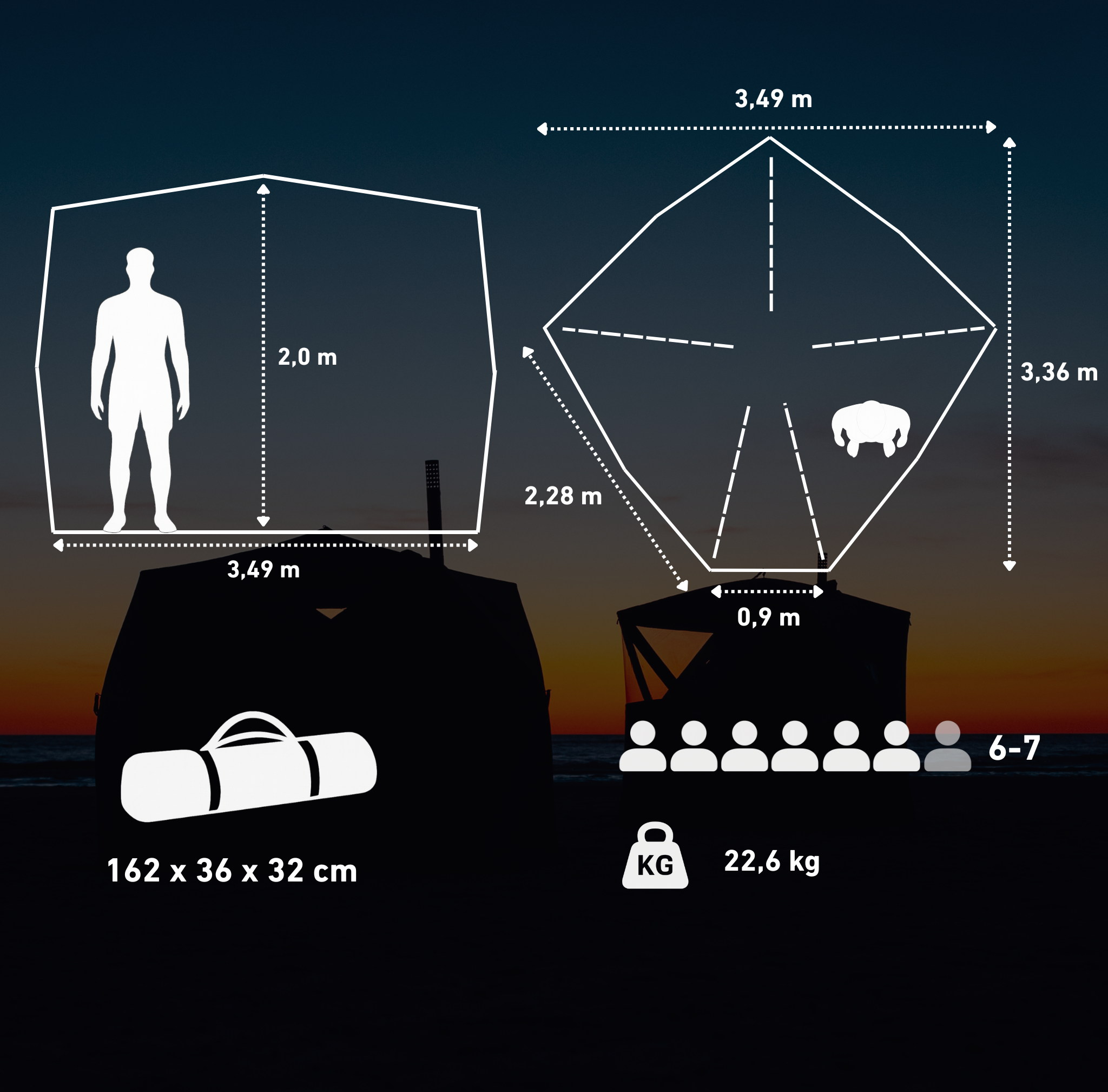 Set: Saunazelt Fjorden + Ofen + Sauna-Zubehör
